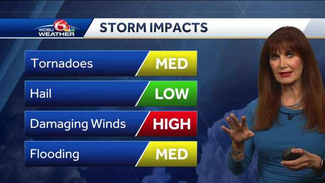 Strong storms Wednesday night - Vimarsana News