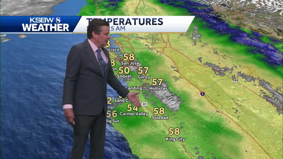 Becoming Sunny With Strong Gusty Northwest Winds