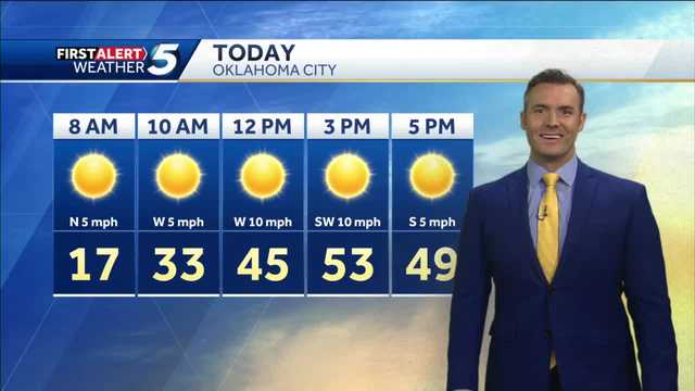 FORECAST: Cold start, mild afternoon - Vimarsana News