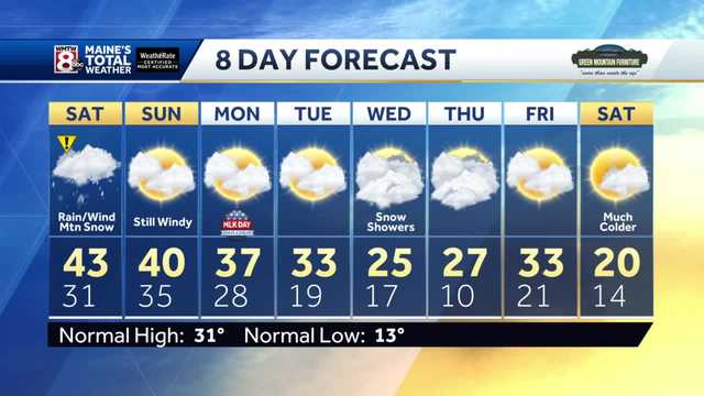 Wind, Rain, and High Elevation Snow Expected Saturday - Vimarsana News