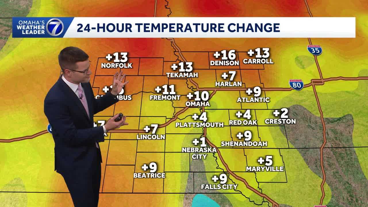 Warming up even more Tuesday in Omaha area