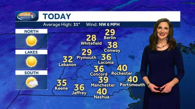 Watch: Bright sunshine today - Vimarsana News