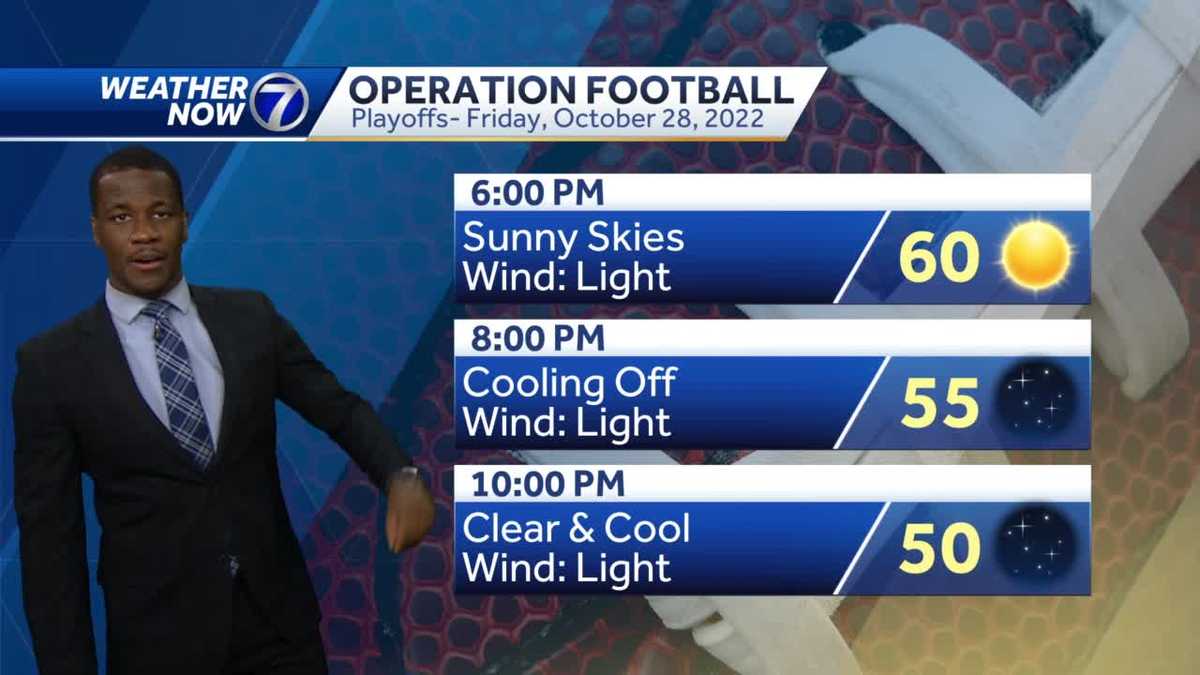 Thursday Evening October 27 Omaha Weather Forecast