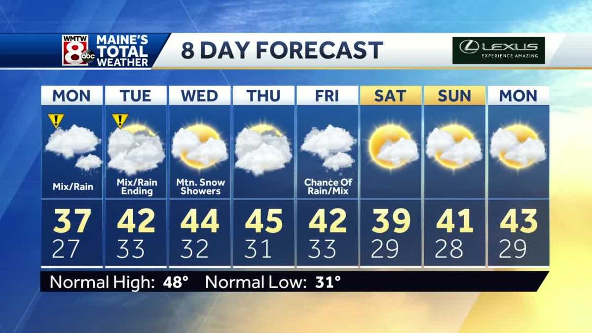 Impact Weather Monday: Spotty freezing drizzle, freezing rain before ...