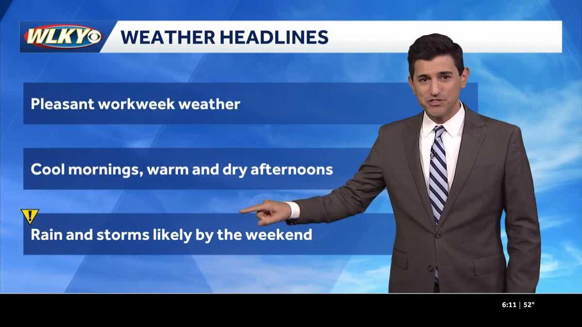 Pleasant workweek weather rolls on, storms arrive this weekend