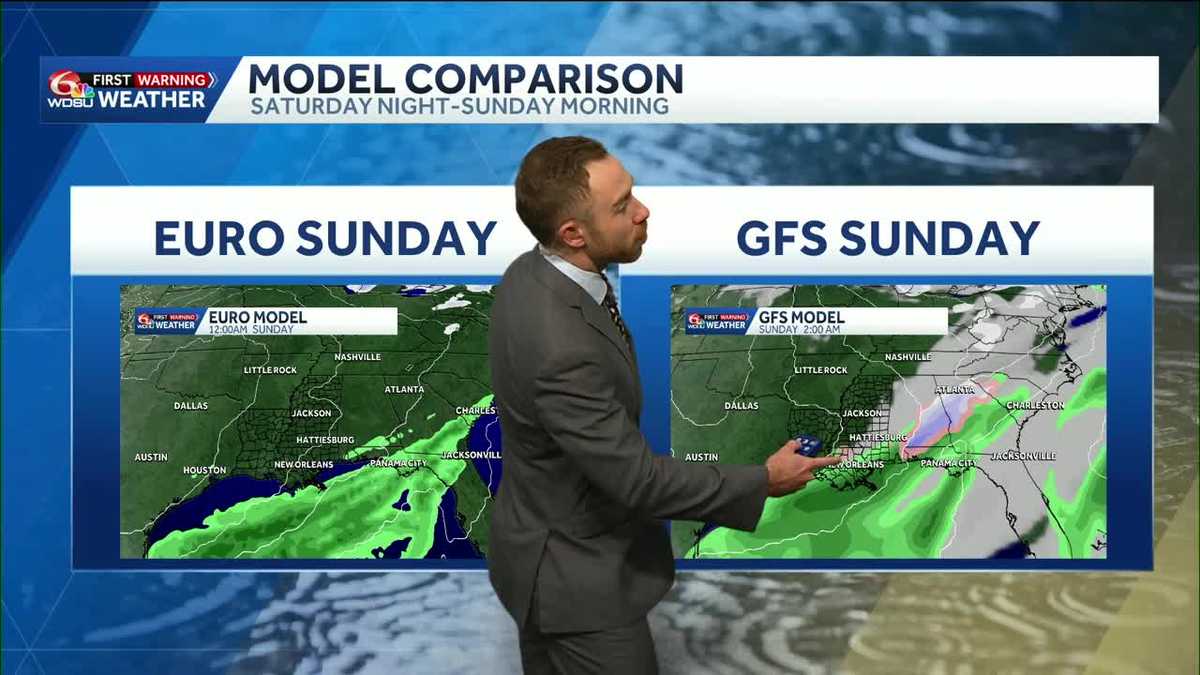 Chilly Thursday before a warmup Friday! Wintry weather risk this weekend...or not?