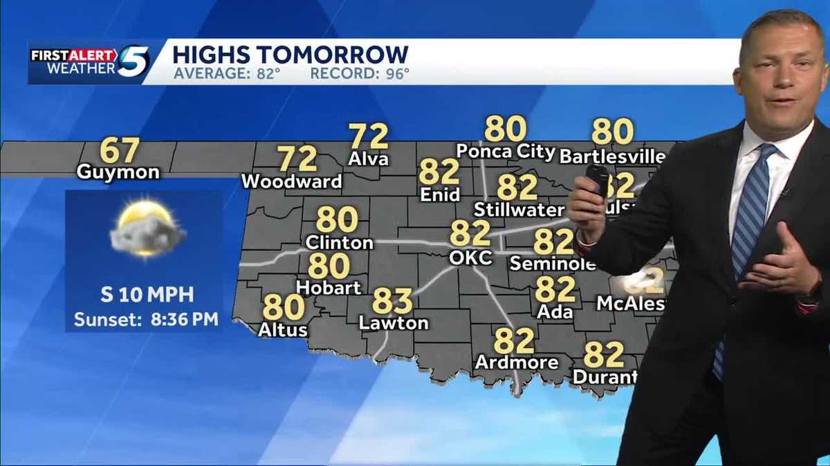 Storm chances return