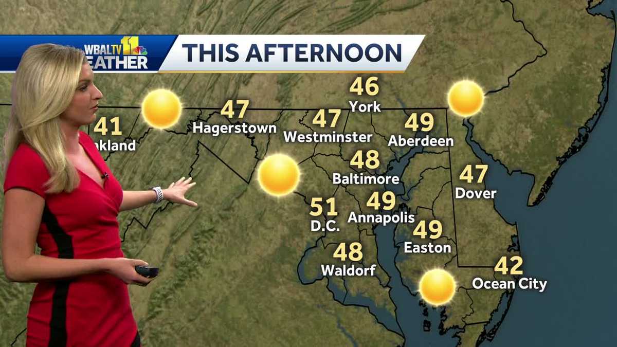 Sunny Monday afternoon with temps in 40s