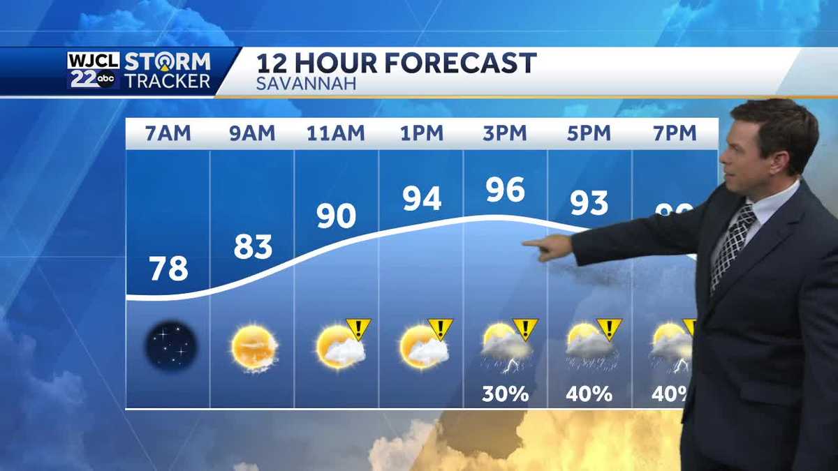 Another very hot day with severe storms possible after 3 pm - WJCL