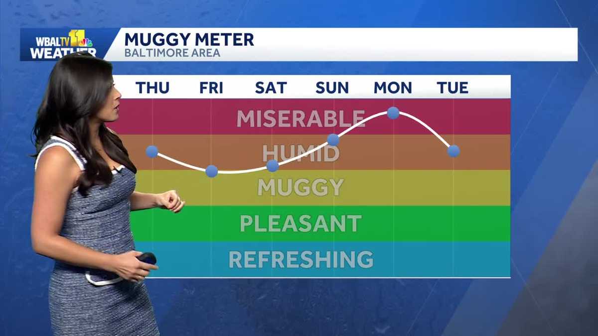 Humidity set to drop Friday ... but not for long
