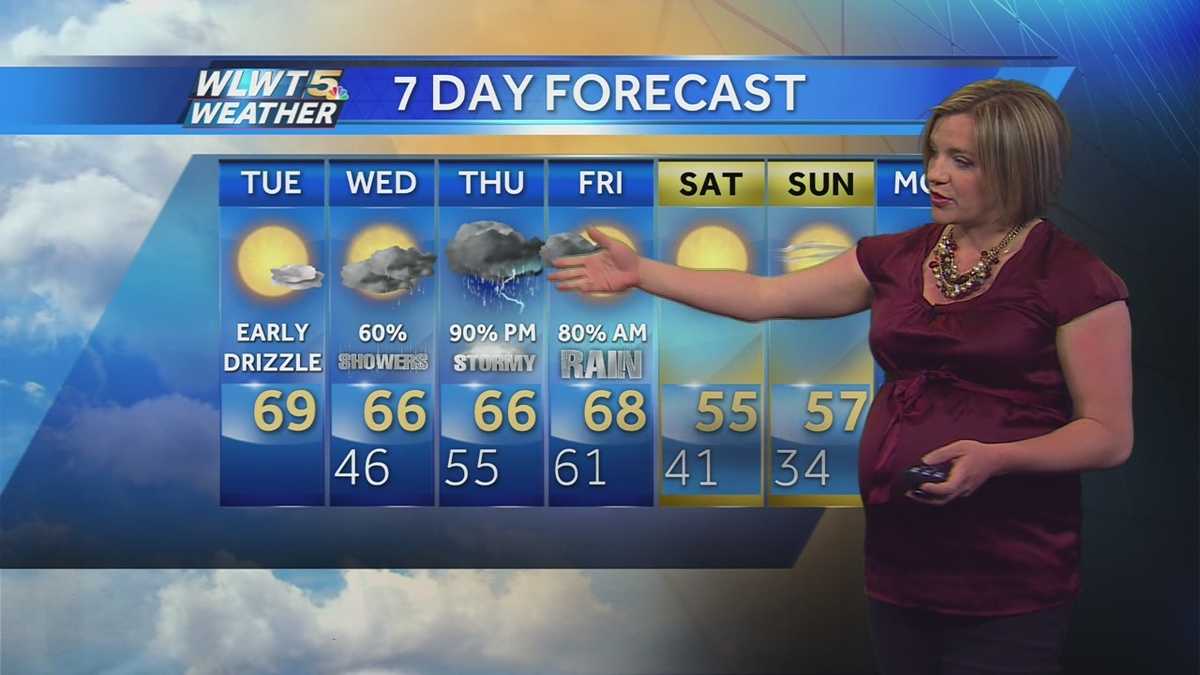 Warm and Windy With Rain Tomorrow