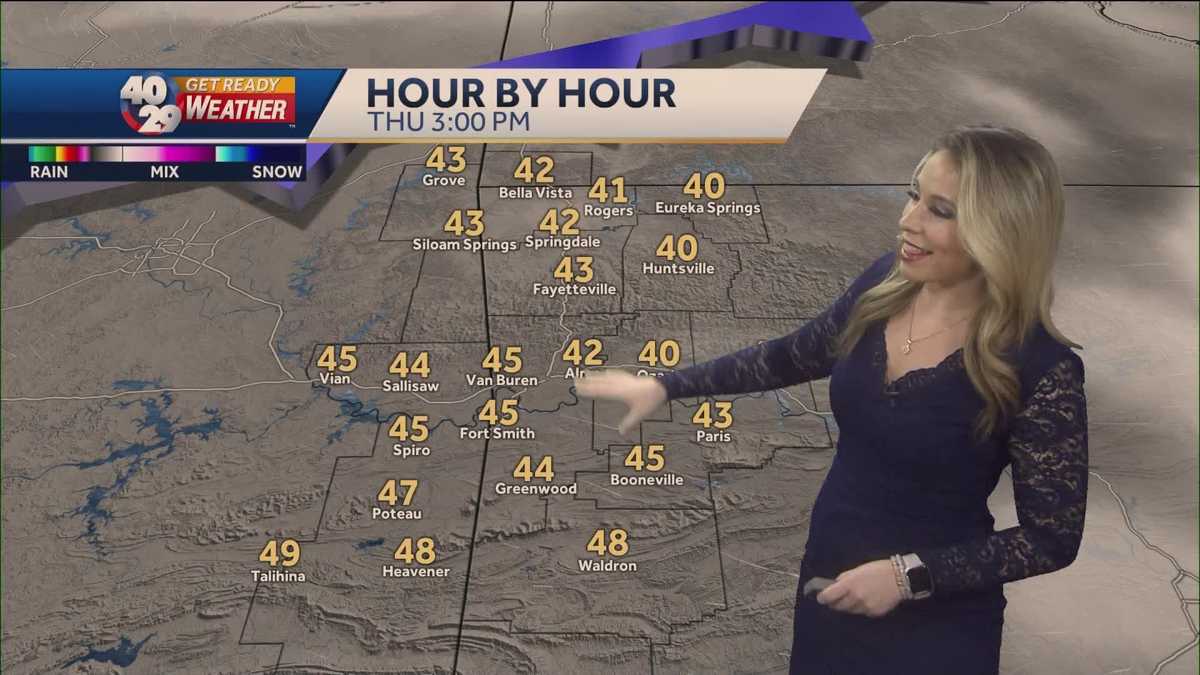 Warmer temperatures today before another cold blast