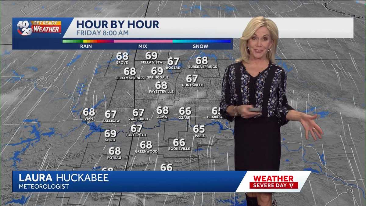 Sunshine with Highs in the 80s before Storms Move In Tonight in Arkansas