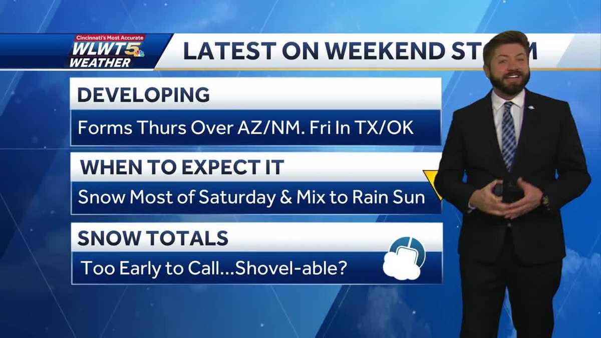 Quiet & cool before weekend changes