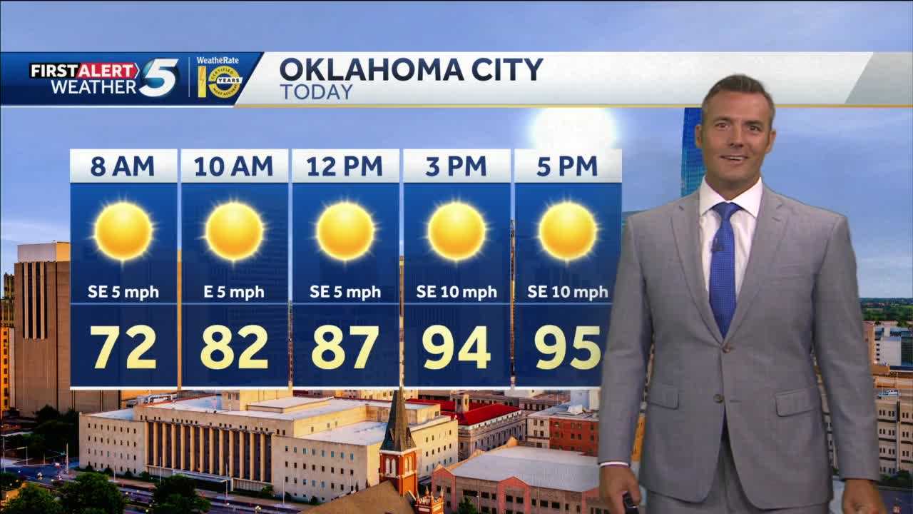 FORECAST: Hot And Dry Weekend Ahead