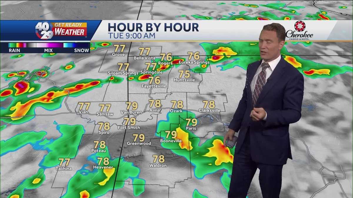 More chances for hit & miss showers and storms