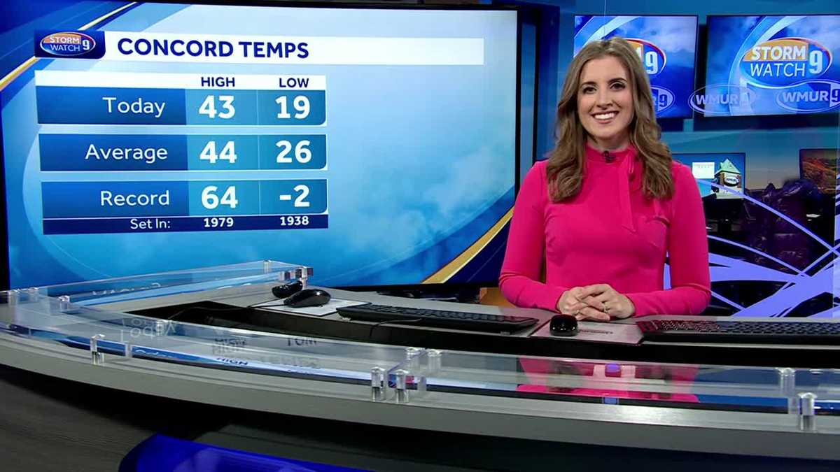 NH weather forecast Clouds move in ahead of rain, mountain snow