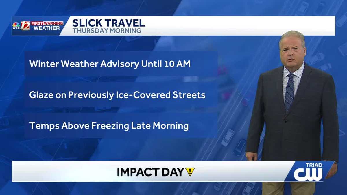 Patchy mixed precip is across the area and may create slick roads with temps in the 20s Thursday AM