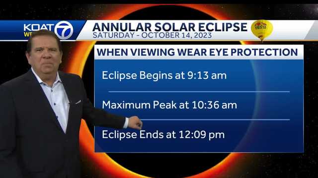 Looking good for eclipse and Balloon Fiesta - Vimarsana News