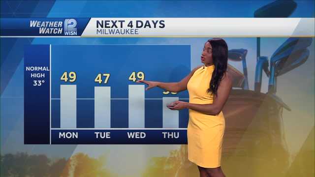 Weather: Staying Mild Monday - Vimarsana News