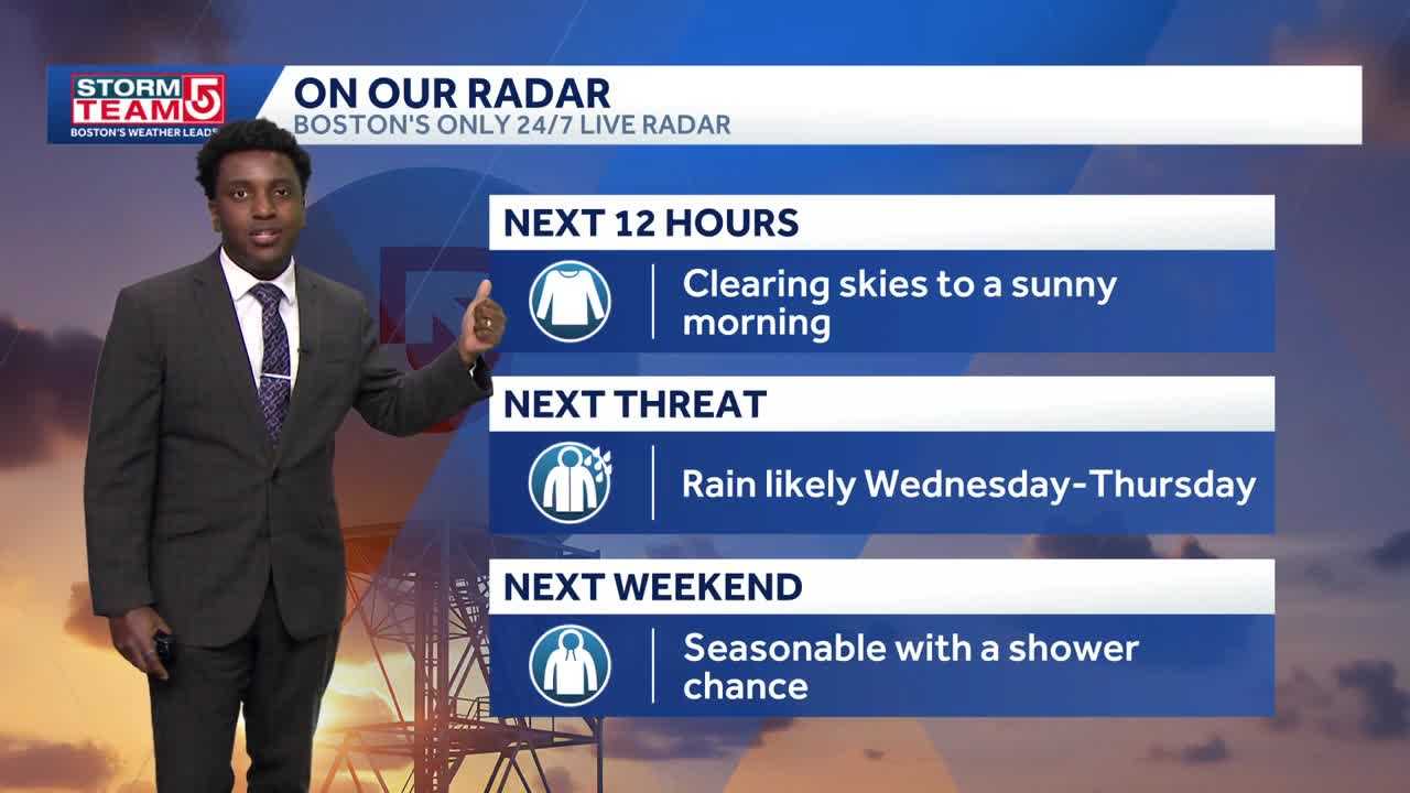 Video: Breezy start, midweek showers, cooler stretch