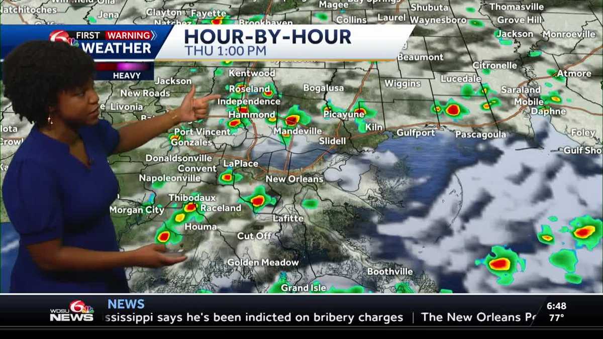 Another round of scattered showers and heat