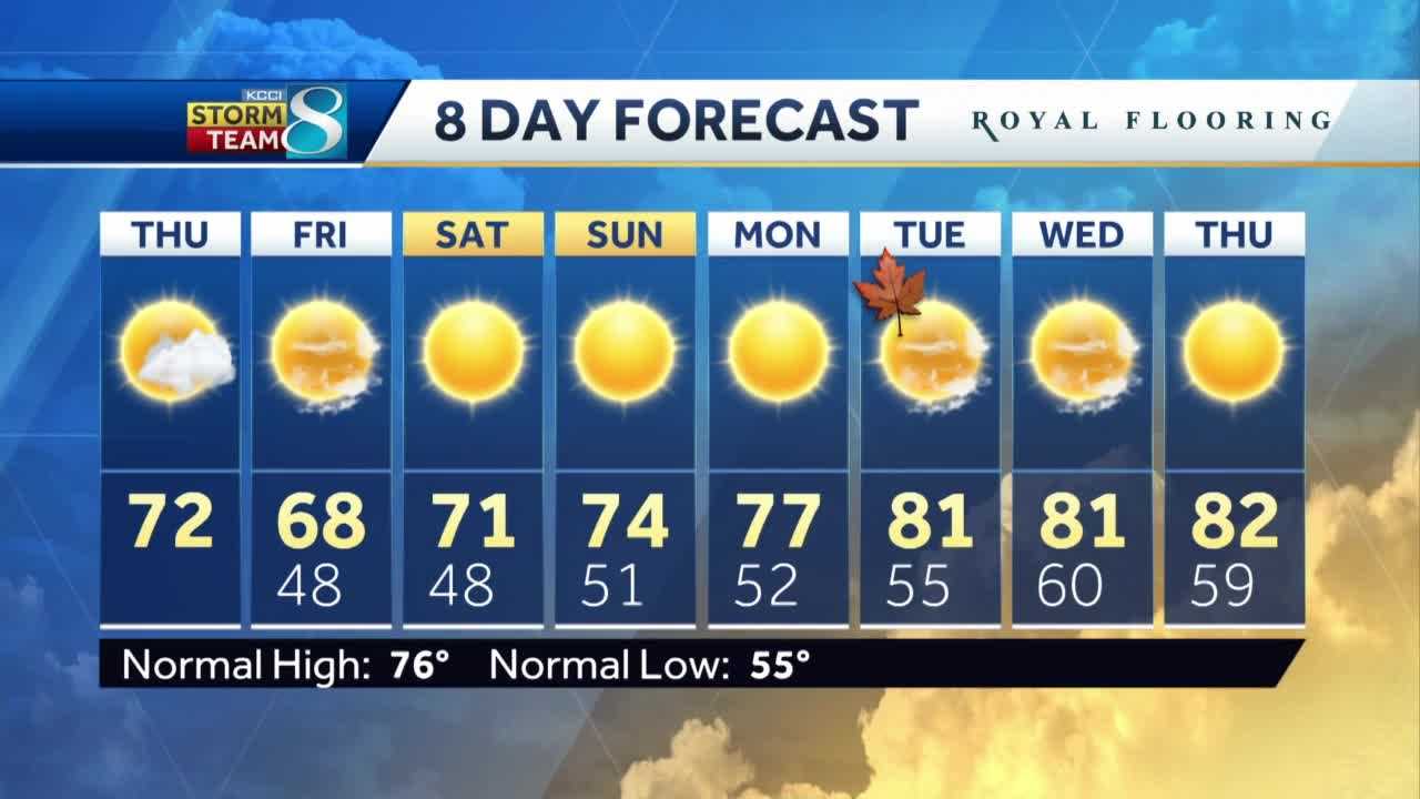 Cooler Temperatures Persist Through The Weekend