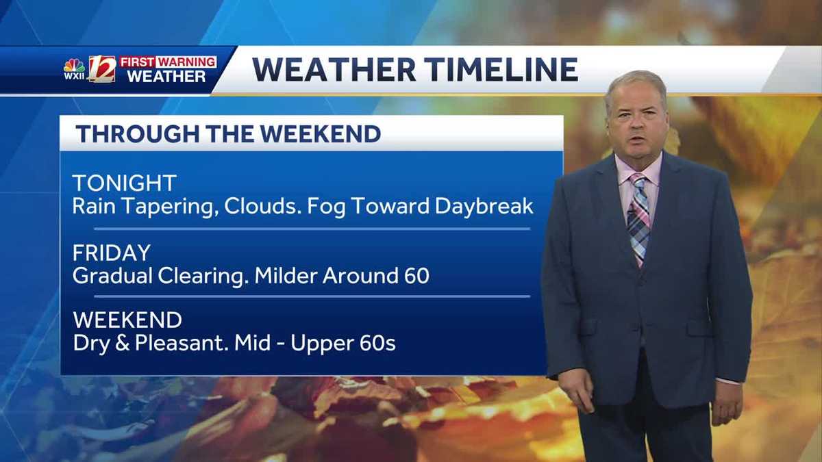 WATCH: Drying Out Friday. Nice Weekend Ahead