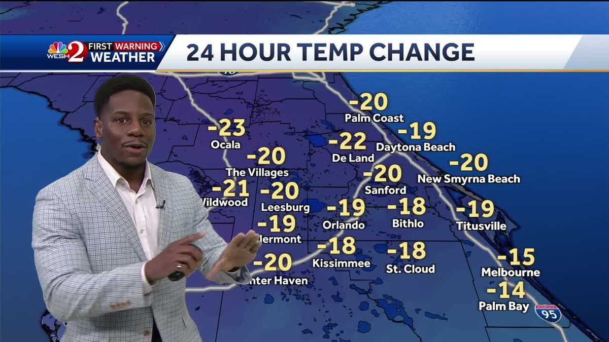 Weekend Temperature Drop Showers Return Monday