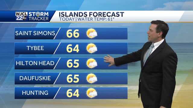 Tracking milder weather and a chance for showers this weekend - Vimarsana News