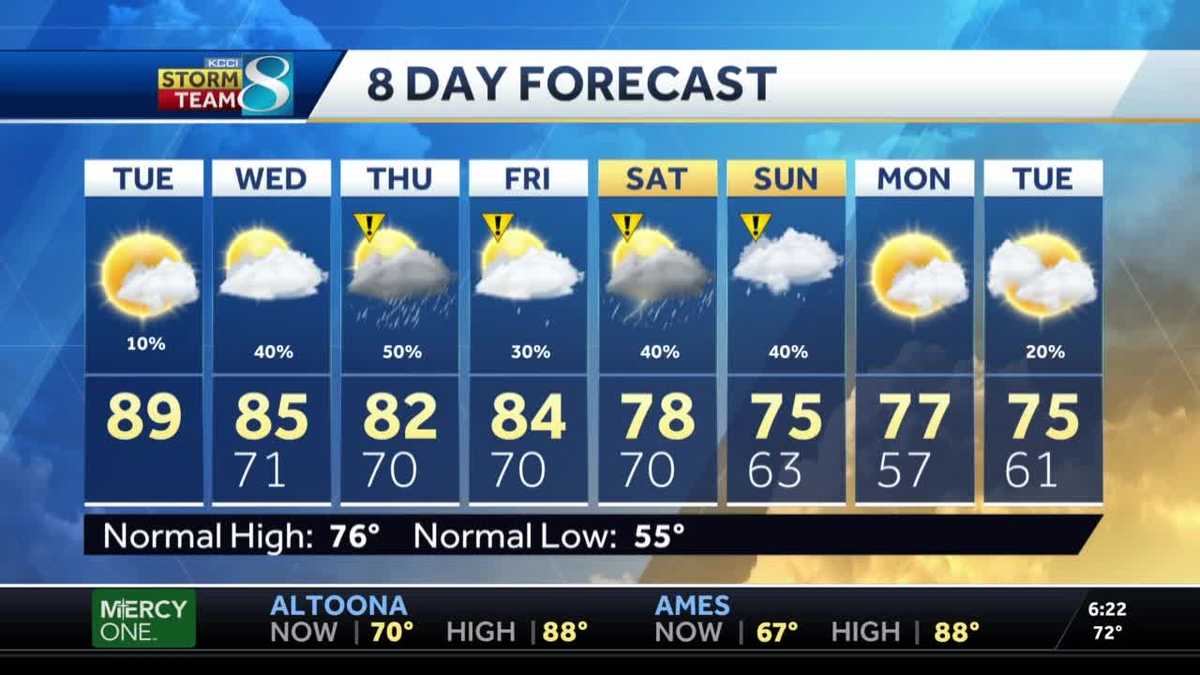 Another muggy day today, storm chances ahead