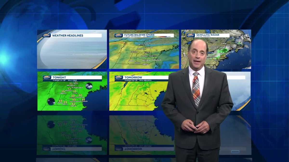Video: Some showers overnight into Wednesday