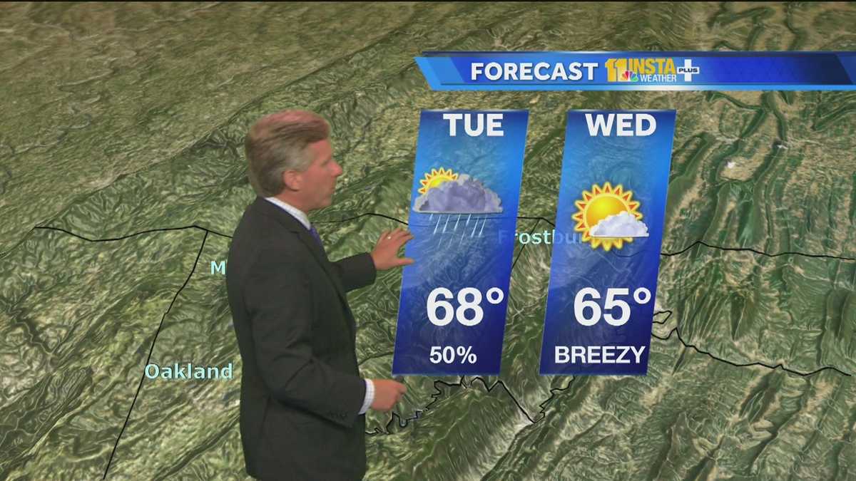 Showers, cooler temperatures on the way