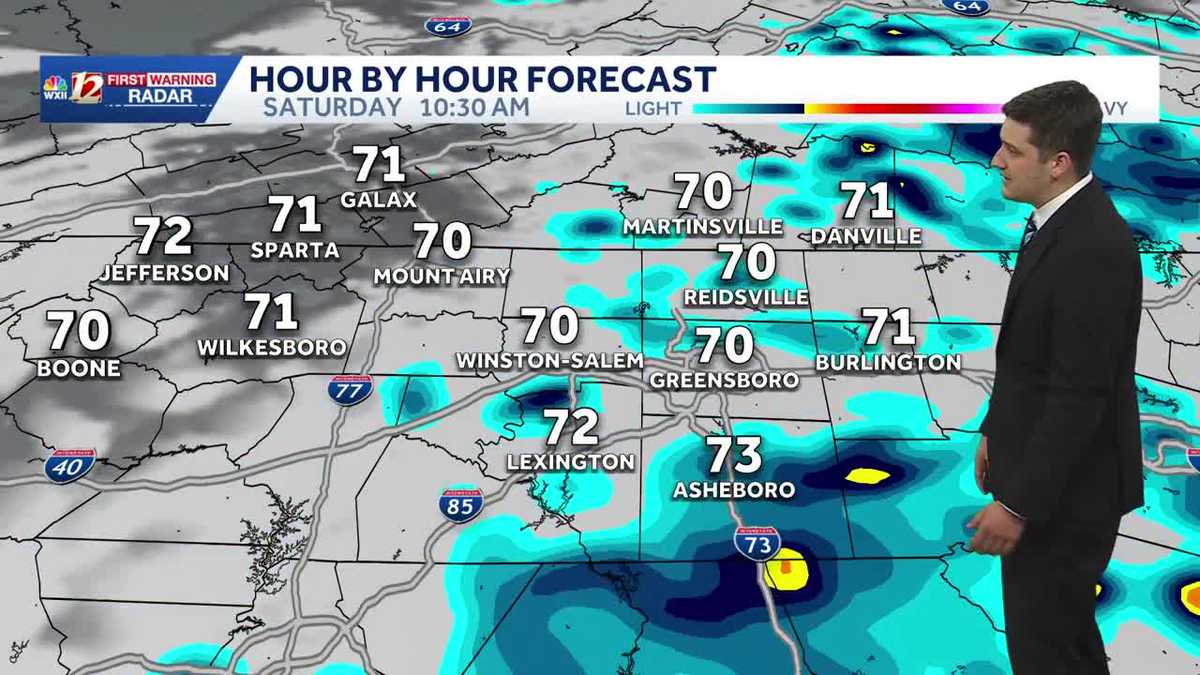 Enjoy the cooler weather and showers this weekend