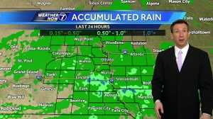 Breezy with More Scattered Showers Tuesday