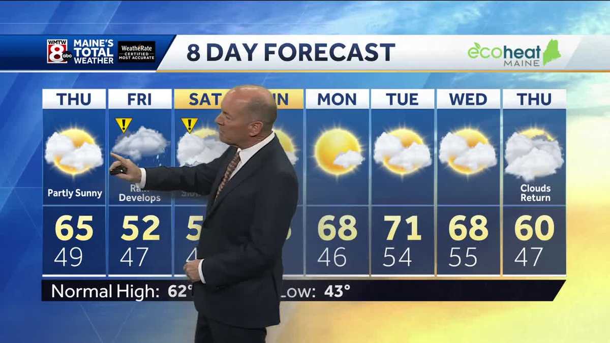 Gradual improvements expected on Thursday