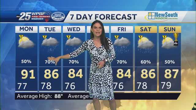 Excessive rainfall from Tropical Moisture