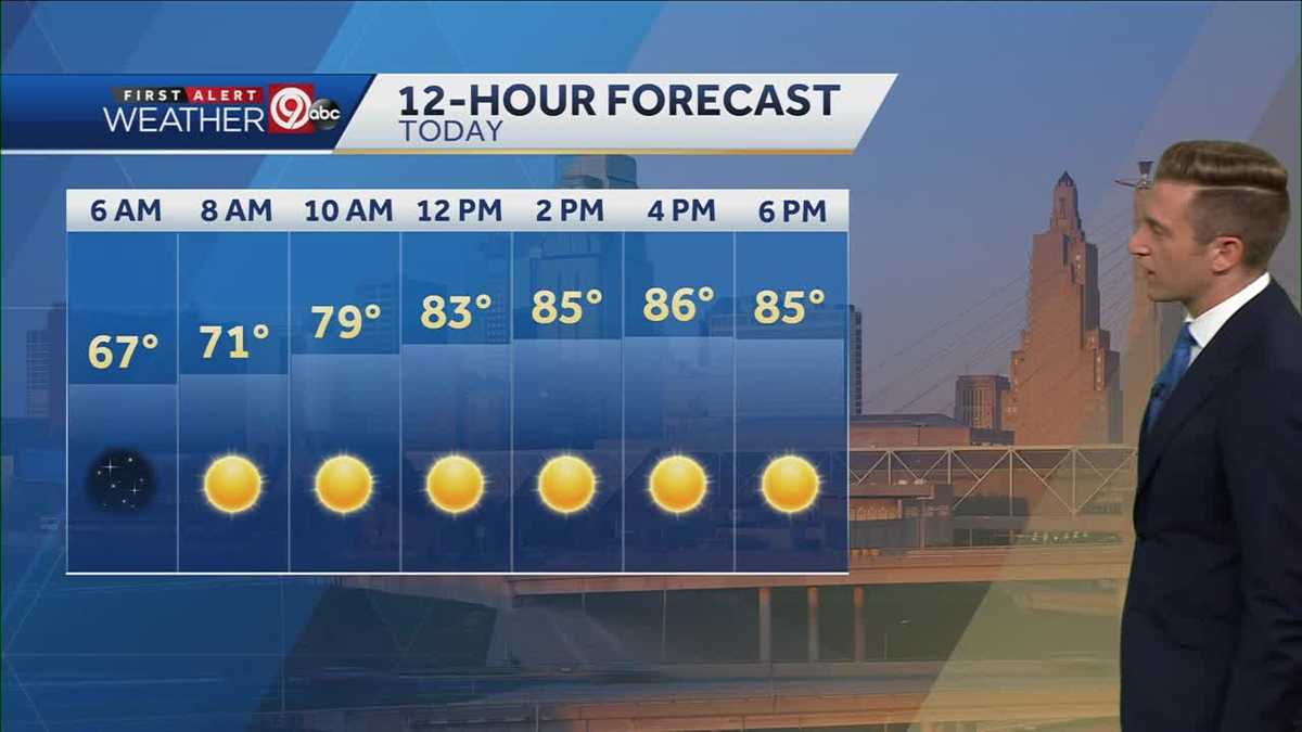 KANSAS CITY WEATHER Sunny, but not as humid in the metro Tuesday