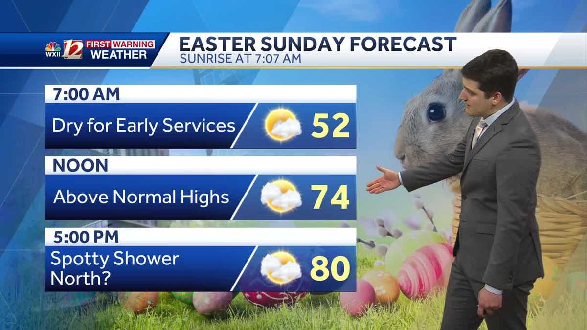 WATCH: Warm Easter weekend