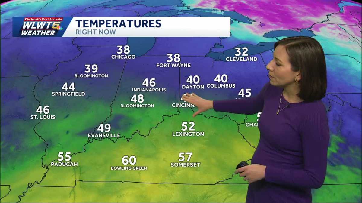 Mild temperatures and wet weather this weekend