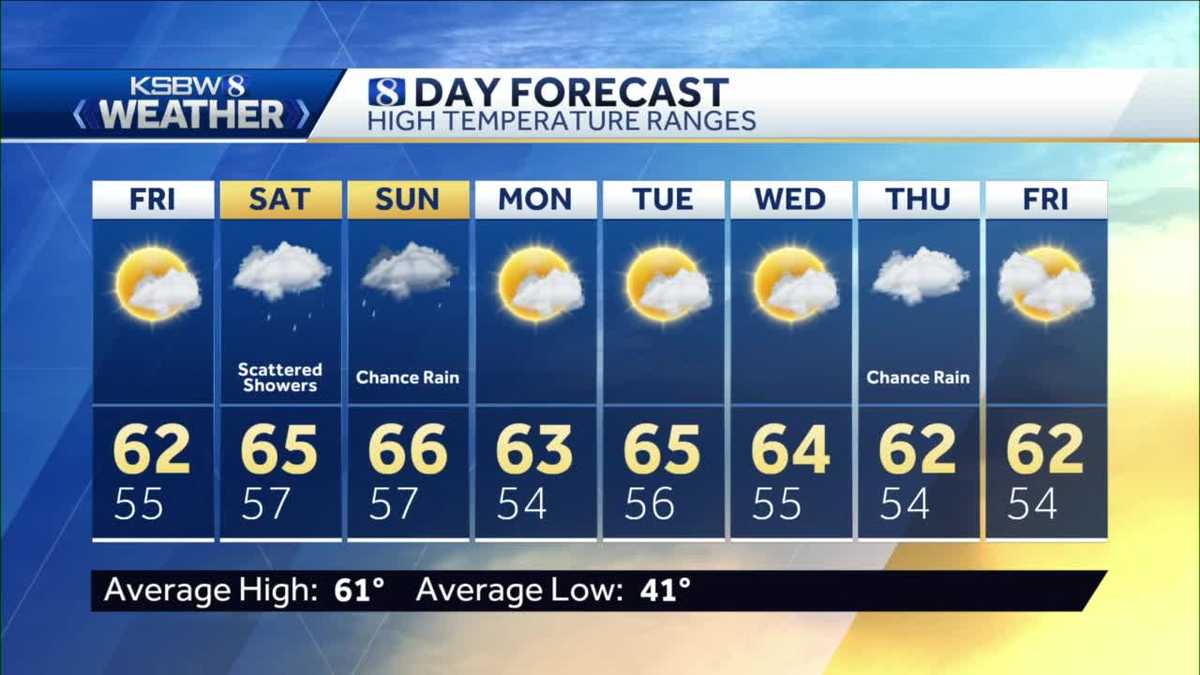 Rain chances tonight into the weekend