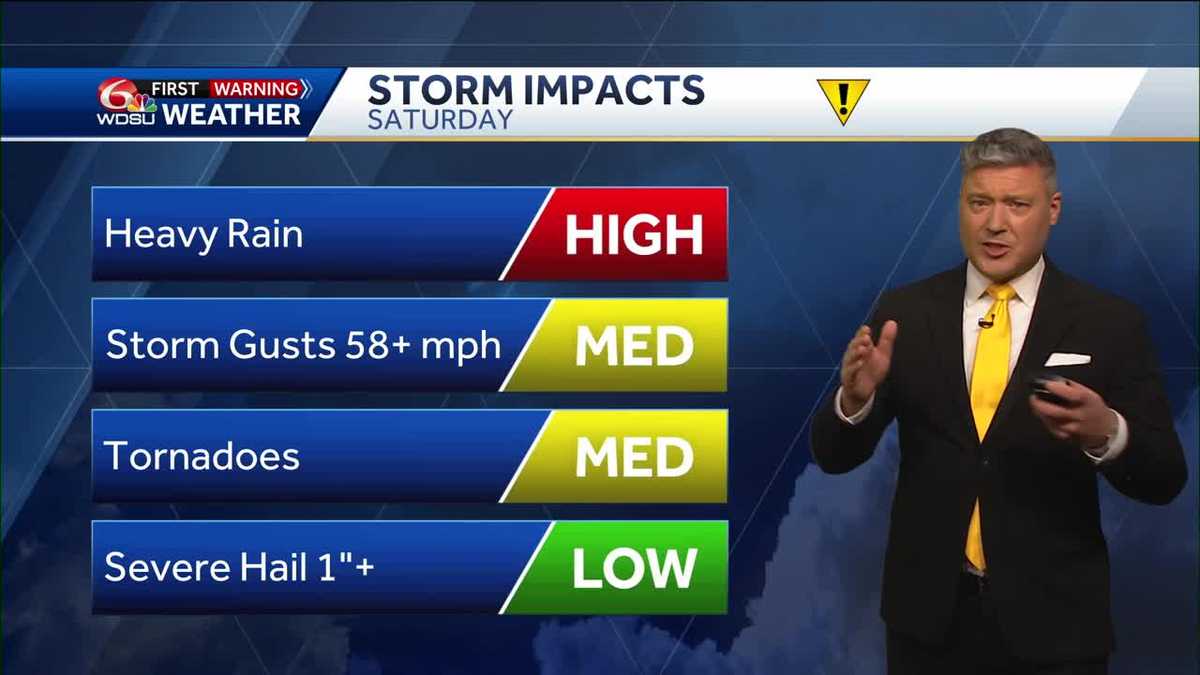 New Orleans weather forecast when storms hit Saturday tornadoes