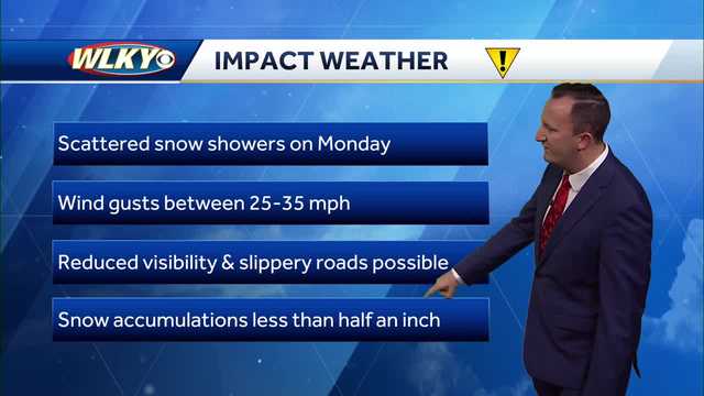 Chance for snow showers on Monday - Vimarsana News