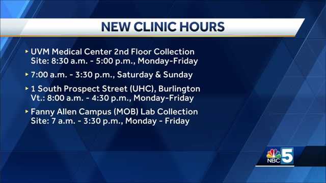 UVM lab test collection sites hours changing this week - Vimarsana News