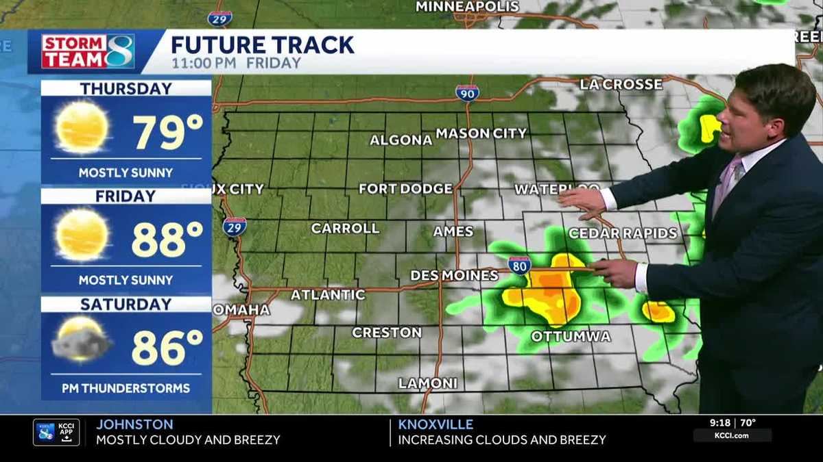 Iowa weather: Windy warmup with 80s and storm chances returning