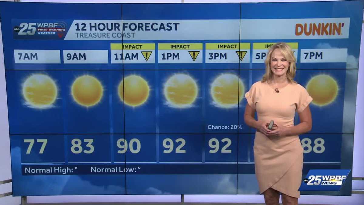 Heat advisory remains in effect as South Florida feels like 110 degrees Friday and this weekend