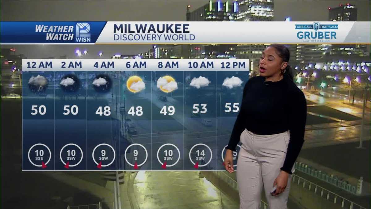 Videocast: Spotty Shower Chance Sunday