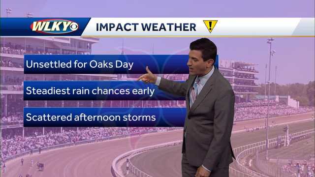 Rain and storm chances for Oaks Day - Vimarsana News