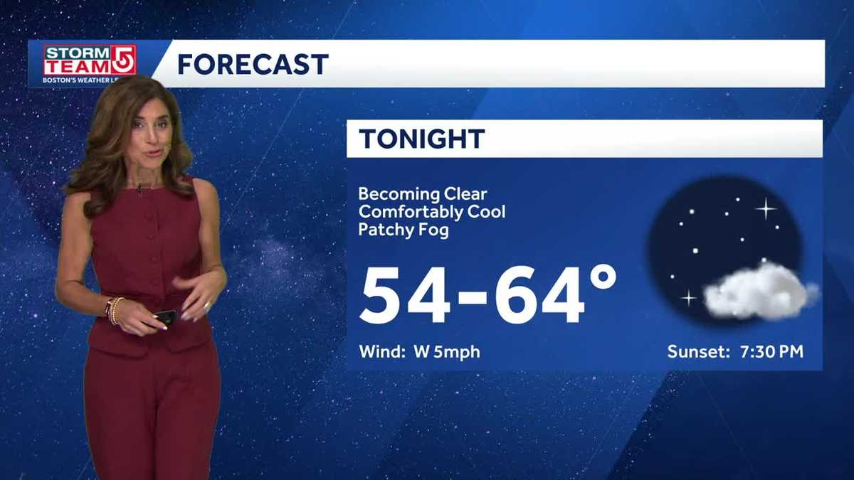Mostly sunny and dry Wednesday