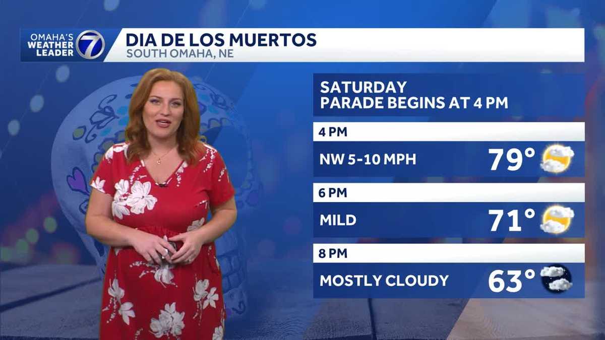 Warm Saturday with a few clouds for Omaha area